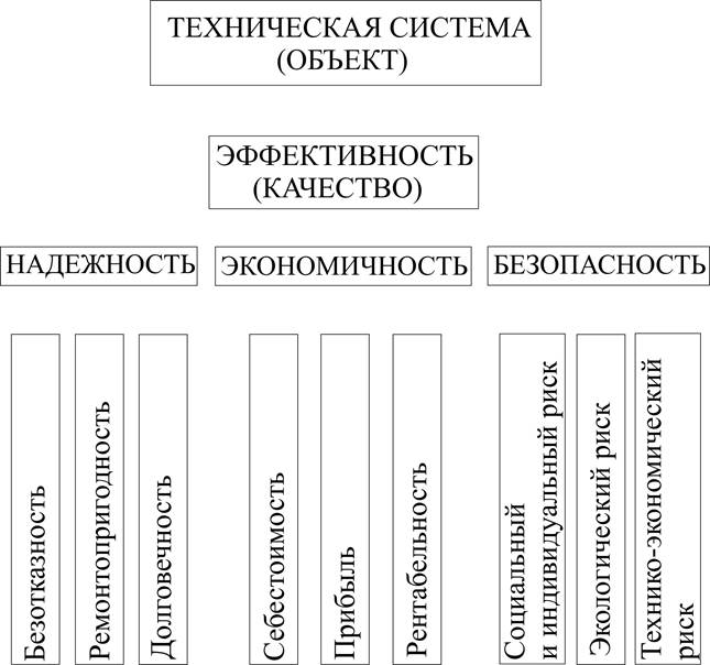 https://studfile.net/html/2706/121/html_0SgborLKMT.dkJH/img-_KoaCa.jpg