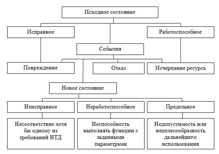 https://konspekta.net/studopediaru/baza20/2808156505261.files/image357.png